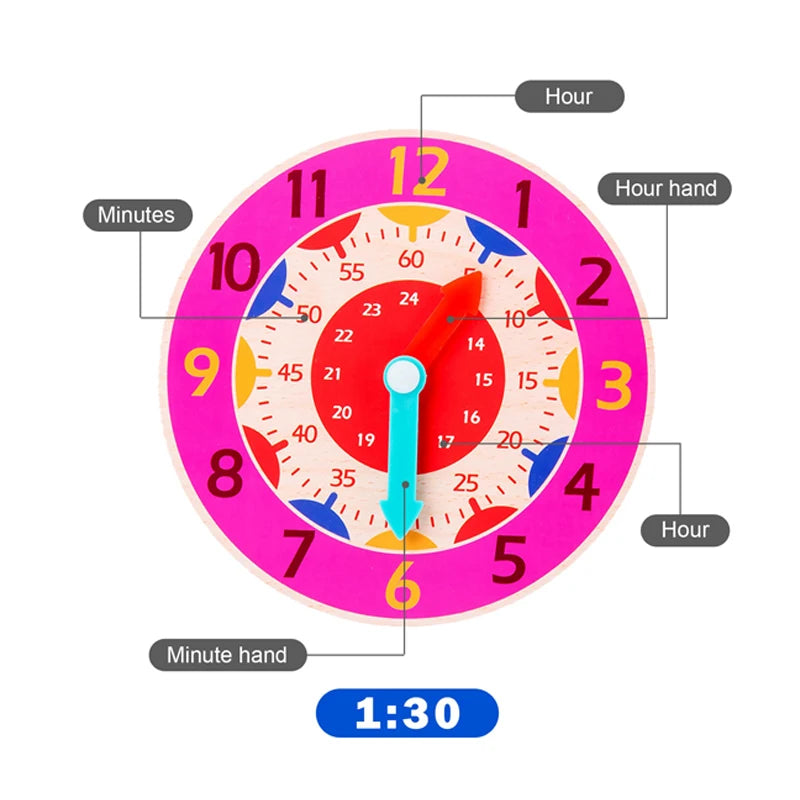 Wooden Clock Toys Montessori Learning