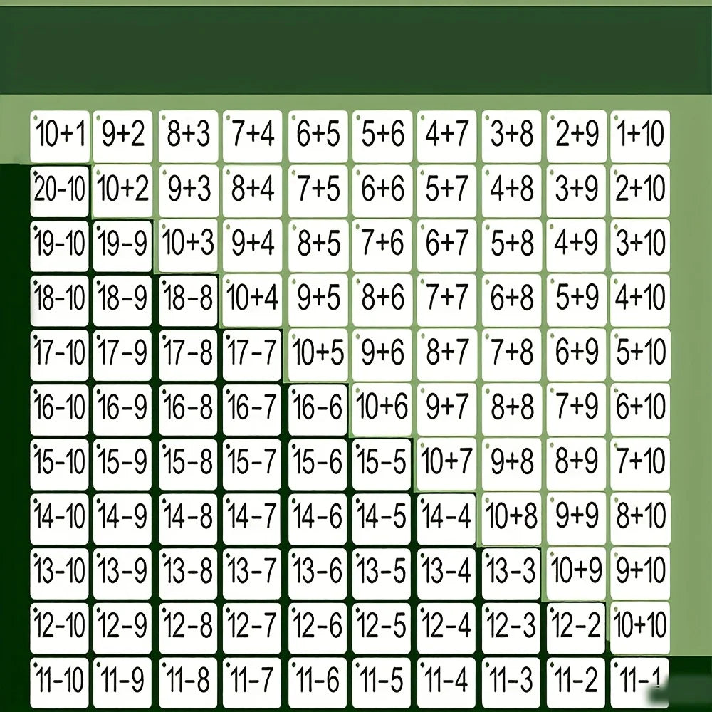 Addition and Subtraction Cards