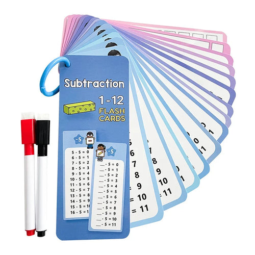 Multiplication Chart Times Table Cards Maths Learning