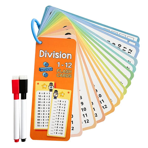 Multiplication Chart Times Table Cards Maths Learning
