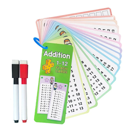 Multiplication Chart Times Table Cards Maths Learning
