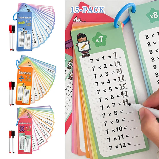 Multiplication Chart Times Table Cards Maths Learning