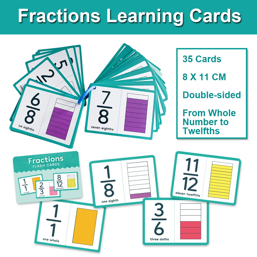 Fraction Number Flashcards