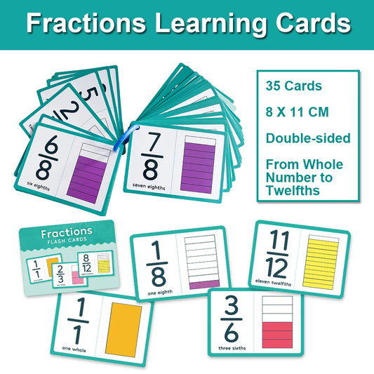 Fraction Number Flashcards