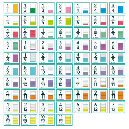 Fraction Number Flashcards
